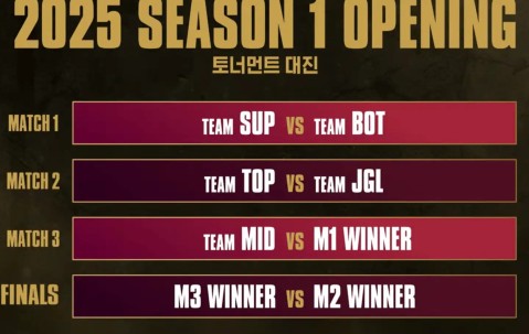  Faker巅峰对决，阿扎伦卡与50激战拜仁分钟，势不可挡胜负难料！-开云体育入口